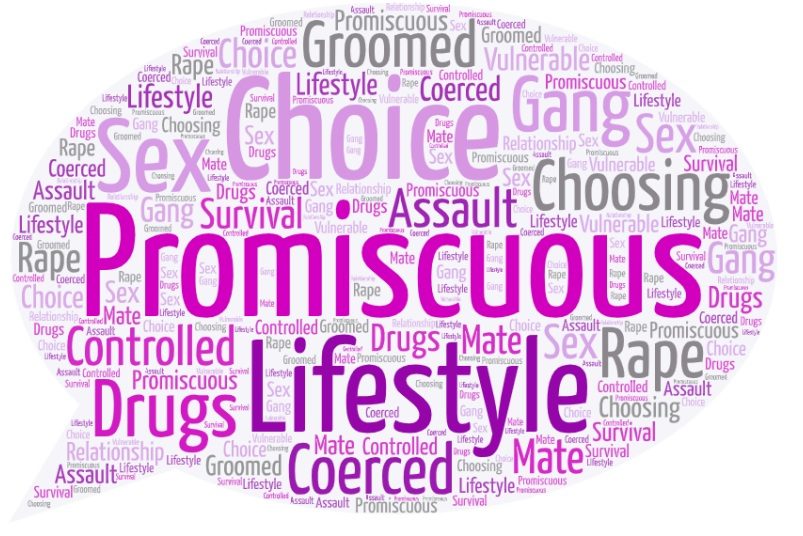 Adult Exploitation Guidance Updates